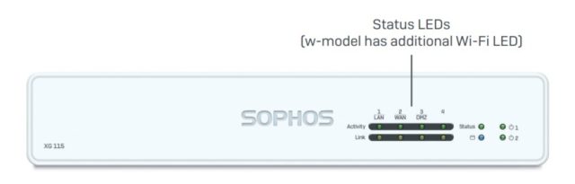 sophos xg 115
