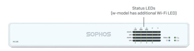 sophos xg 125